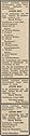Bestandsnaam=Bos-A-1964-05-11-1-NvhN.jpg
Bestandsgrootte=50KiB
Afmetingen = 216x975
Datum toegevoegd = %25 %706 %2018 Bos-A-1964-05-11-1-NvhN.jpg